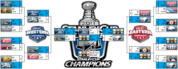 My compilation of the nhl stanley cup finals best of 7 series between the boston bruins and the vancouver canucks. 2011 Stanley Cup Playoffs Candice Monhollan Henry S The Queen Of Dekes