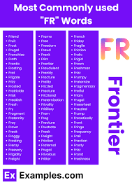 Vocabulary Week Of 2/5 – 2/9 Goal: To Learn A New Word, Its Part Of Speech,  And To Use It Correctly In An Original Sentence. - Ppt Download