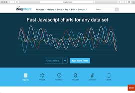 24 Javascript Libraries For Creating Beautiful Charts All