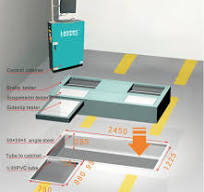 [Hot Item] Dynamometer Retarder Chassis Dyno for Sale Auto Test Bench Chassis Dynamometer