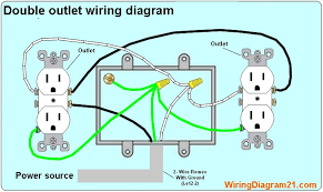 Old type wall sockets and patch panels had the wiring connections as part of the socket/panel whereas newer ones tend to have holes that accept keystone jacks. Wiring Wall Plugs Up Download Wiring Diagrams