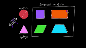 We did not find results for: Mengenali Bentuk Bentuk Bangun Datar Video Khan Academy