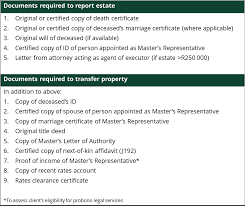 Check spelling or type a new query. Tsc Case Study 6 Small Estates Threshold Makes Deceased Estates Dead Capital Cahf Centre For Affordable Housing Finance Africa