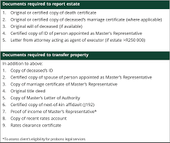 Siyatec executors makes this process easy and simple for clients by using our online platform. Tsc Case Study 6 Small Estates Threshold Makes Deceased Estates Dead Capital Cahf Centre For Affordable Housing Finance Africa