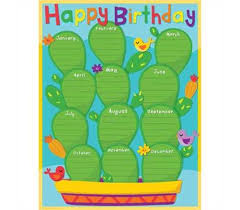 See below for more information on how to customize this theme. A Sharp Bunch Birthday Chart Learning Tree Educational Store Inc