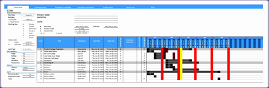 Google Gantt Chart Tooltip Bedowntowndaytona Com