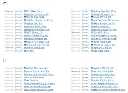 Data Tools And Analysis For Gold And Silver Stock Investors
