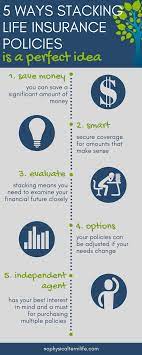 Eligibility for a stacked car insurance policy depends on a number of factors. Stacking Multiple Life Insurance Policies 5 Reasons To Stack