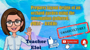Prepares Layout Design Of An Orchard Garden Using The Information Gathered Melc Based Youtube