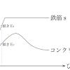 週二回、ゲストが歩く。 さて、エルザは語った。 パート4 月とエルザ、彼女の兄アダムとの新たな忘れられない冒険の2日後。 彼らは森の中寒い秋に入った。 エルザはアダムスジャケットにもshapku. 1