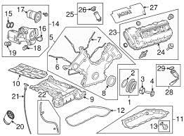 The model will contain two state. Jaguar Xk8 Engine Diagram Wiring Diagram Stem Contact Stem Contact Pennyapp It