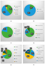 Rumi&jawi tonton lara aishah episod 1 episod 2 episod 3 ep. Nutrients September 2020 Browse Articles
