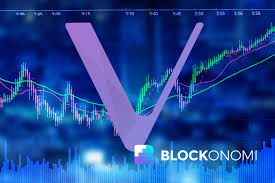 Vechain Price Vet Technical Analysis Recovers By 31