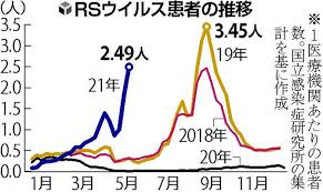 【速報 新型コロナ】静岡県内24人感染 浜松市10人、静岡市4人、沼津市3人、熱海市、下田市、小山町、御 ２０代の看護師、胸ぐらつかむ 病院で暴行、患者軽傷. Wg089gtjscvjdm