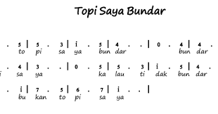 Lagu anak anak yang berjudul topi saya bundar diciptakan oleh …. Not Angka Pianika Lagu Topi Saya Bundar