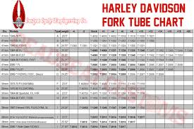 custom cycle engineering titanium nitride coated harley 39mm fork tubes