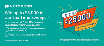 How do i dispute a charge from a merchant? Izttcfn9zfjbnm