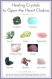 Healing Crystals To Open The Heart Chakra Chakra Crystals Crystal Healing Stones Healing Crystal Jewelry