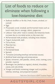 Pin On Health