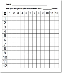 Multiplication Practice 12x12 Grid