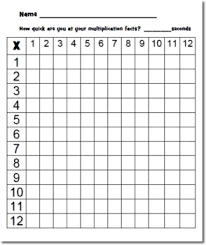 multiplication practice 12x12 grid