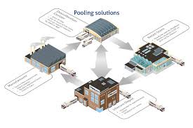 نتیجه جستجوی لغت [pooling] در گوگل