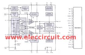 The circuit diagram is shown in circuit schematic. Tda1562 Datasheet 70w High Car Audio Amplifier