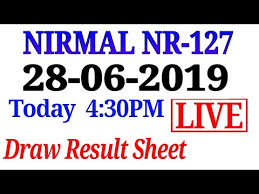 videos matching 28 6 2019 nirmal 127 kerala lottery guessing