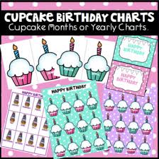 Cupcake Classroom Birthday Chart Bulletin Board