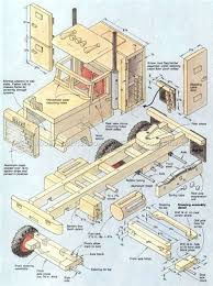 We did not find results for: 53 Ide Miniatur Truk Di 2021 Miniatur Truk Mobil
