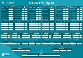 Der em 2021 spielplan in chronologischer reihenfolge alle 51 partien der euro 2020 mit datum, deutscher uhrzeit spielort im überblick. Em 2021 Spielplan Halbzeit App