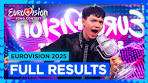Eurovision 2025: Full Results (Semi-Finals & Grand Final) - YouTube