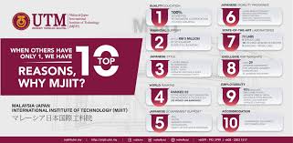 We are the japanese management company of those used japanese truck and heavy duty machine parts located in joy health marketing has been incorporated in malaysia with partner offices japan. Home Department Of Electronic System Engineering Ese