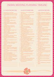 Indian Wedding Planning Checklist Get Your Copy Now Stuff To Buy Wedding Preparation Checklist Wedding Checklist Timeline Indian Wedding Planning