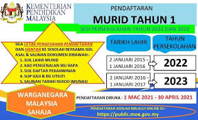 Ministry of education malaysia block e8, complex e federal government administrative centre 62604, putrajaya, malaysia tel: Pendaftaran Murid Tahun 1 Sesi 2022 Dan 2023 Kpm Secara Online Mudah Dan Cepat