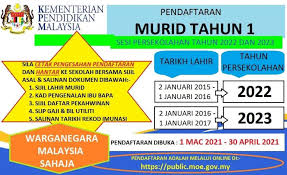 Untuk makluman ibu bapa dan penjaga, pendaftaran murid tahun 1 sesi 2022 online kini dibuka mulai 1 mac 2021 di portal public.moe.gov.my. Pendaftaran Murid Tahun 1 Sesi 2022 Dan 2023 Kpm Secara Online Mudah Dan Cepat