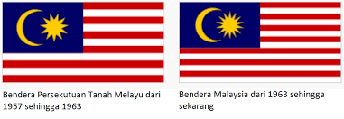 Rakan sekutu persekutuan tanah melayu kepada anak atas alasan negeri. Rentetan Malam Pengistiharan Kemerdekaan Tanah Melayu Blogger2u