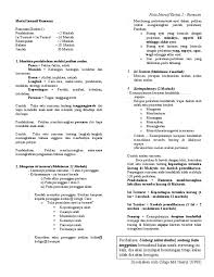 Contoh soalan & jawapan pksk. Format Membuat Rumusan