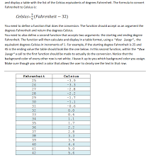 Solved And Display A Table With The List Of The Celsius E