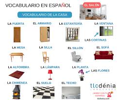 Vocabulario De La Casa Los Muebles Del Salon Animo Con Tu Espanol Espanol Ele Spanish Spain Spanish Furniture Learning Spanish Spanish Vocabulary