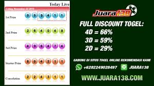 Hasil Togel Sidney Hari Ini 22 November 2019 Data Keluaran Sidney Youtube Data November 17