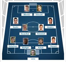 See actions taken by the people who manage and post content. Vfb Stuttgart First Xi If Nobody Left The Club The Value Of The Team Is 417 Million Euros Nobody Plays For Stuttgart Anymore Soccer