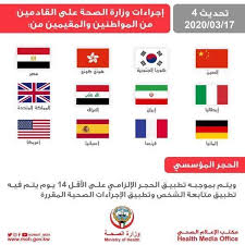 ما المقصود بشبكة الصرف الصحي الداخلية؟ ماهي المعالجة المحاسبية في حالة بيع شقة من عمارة تحت الانشاء لان هناك فرق بين العمل التجاري والمقاولات؟ Ø§Ù„ØµØ­Ø© ØªØ¶Ø¹ 12 Ø¯ÙˆÙ„Ø© ÙÙŠ Ù‚Ø§Ø¦Ù…Ø© Ø§Ù„Ø­Ø¬Ø± Ø§Ù„ØµØ­ÙŠ Ø§Ù„Ù…Ø¤Ø³Ø³ÙŠ Ù…Ù† Ø¨ÙŠÙ†Ù‡Ù… ÙØ±Ù†Ø³Ø§ ÙˆØ¥Ø³Ø¨Ø§Ù†ÙŠØ§ ÙˆØ£Ù…ÙŠØ±ÙƒØ§ ÙˆØ¨Ø±ÙŠØ·Ø§Ù†ÙŠØ§ Menafn Com