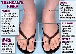 The Health Risks Of Flip Flops Google Image Result For Http I Dailymail Co Uk I Pix 2010 07 28 Article 1298471 0a9b82d4000005dc 336 468x330 Jpg