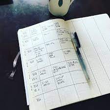 yoiko diet log dietlog モレスキン で レコーディングダイエット もしています そんな はかどってないけど diet 糖質オフ 体型記録 ご飯の記録2017 08 29 12 57 17 ダイエット ノート モレスキン