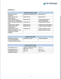 Criss self service portal : Air Selangor Delays Water Cuts In Klang Shah Alam Petaling Scheduled Today 12 Jan World Of Buzz