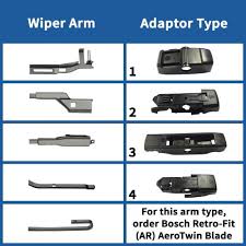 Wiper Blades Guide Ultimate Guide To Understanding