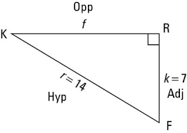 All sides and angles are equal in length and degree. How To Calculate The Sine Of An Angle Dummies