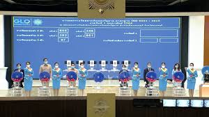 We did not find results for: à¸à¸£à¸§à¸à¸«à¸§à¸¢ à¸à¸¥à¸ªà¸¥à¸²à¸à¸ à¸à¹à¸ à¸à¸£ à¸à¸à¸²à¸¥ à¸à¸§à¸à¸§ à¸à¸ 1 à¸ à¸¡à¸ à¸²à¸ à¸à¸ 2564 à¸ªà¸