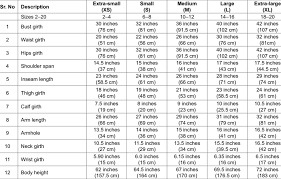 size chart of an ideal womens body shape triangle